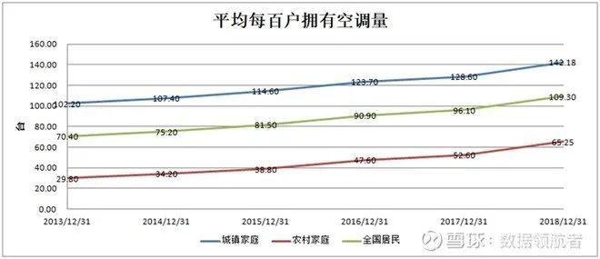 gdp和利率的区别_纪念8月15日 美国做了一个关于黄金的重要决定(3)