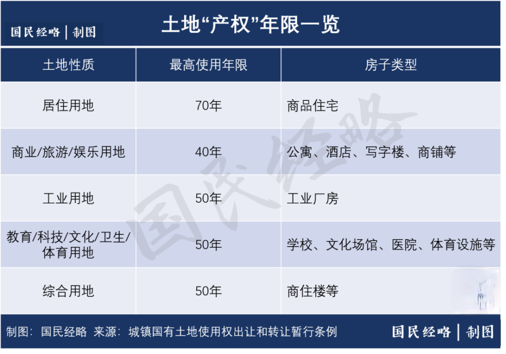 税收和gdp哪个更重要_钱和友谊哪个更重要(2)