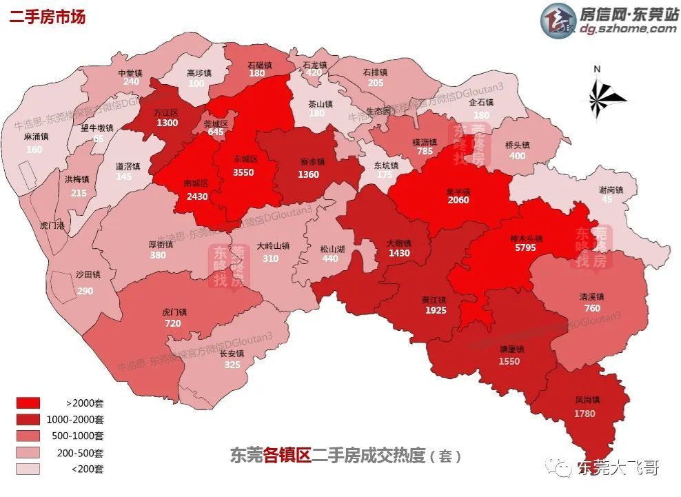 东莞镇域城市价值分析之山水之城 樟木头