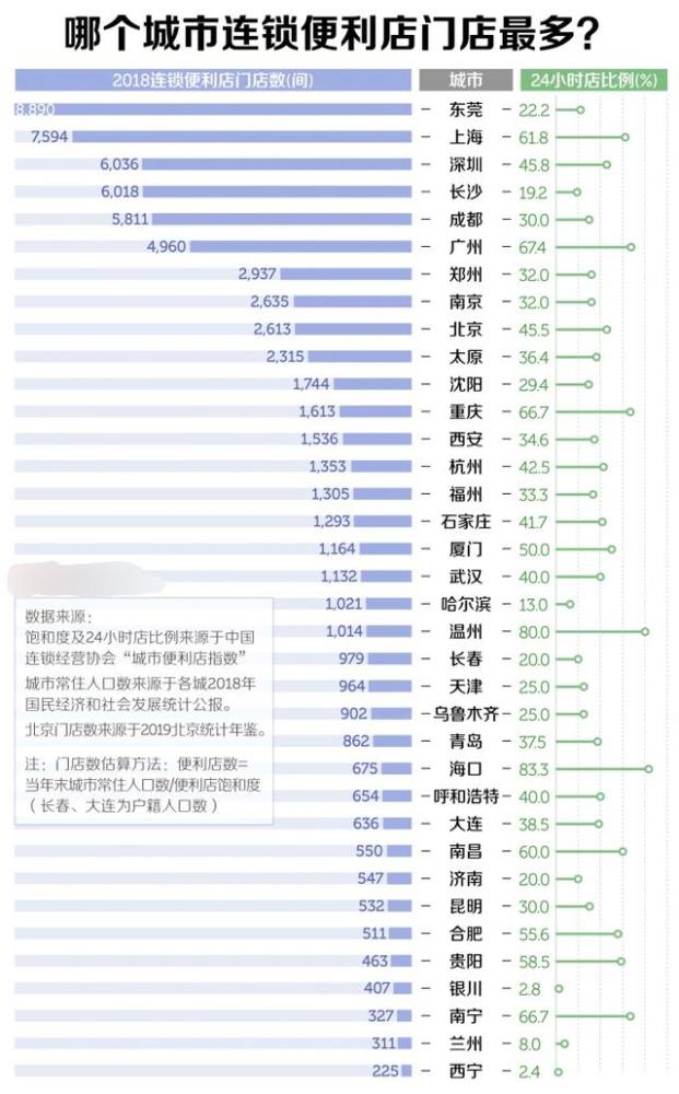 南方经济总量和北方经济总量排名_世界经济总量排名(3)