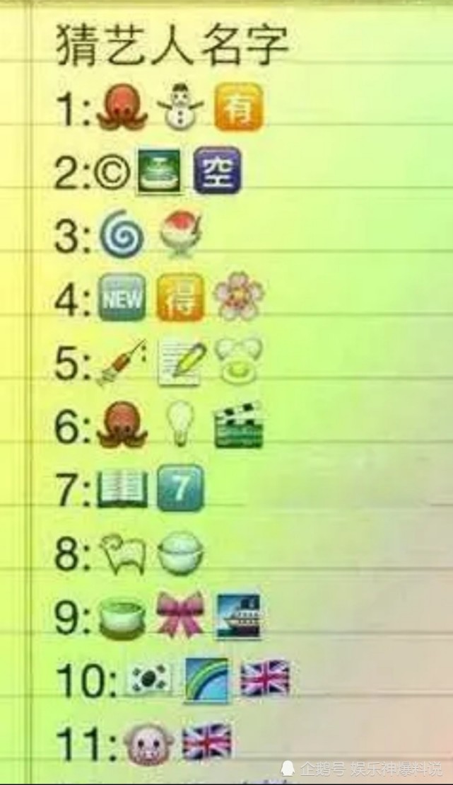 八,看图猜艺人的名字,你能猜出几个呢?
