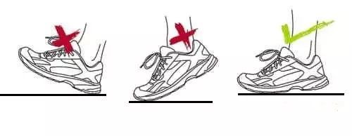 像刘亦菲这样运动会发生什么？