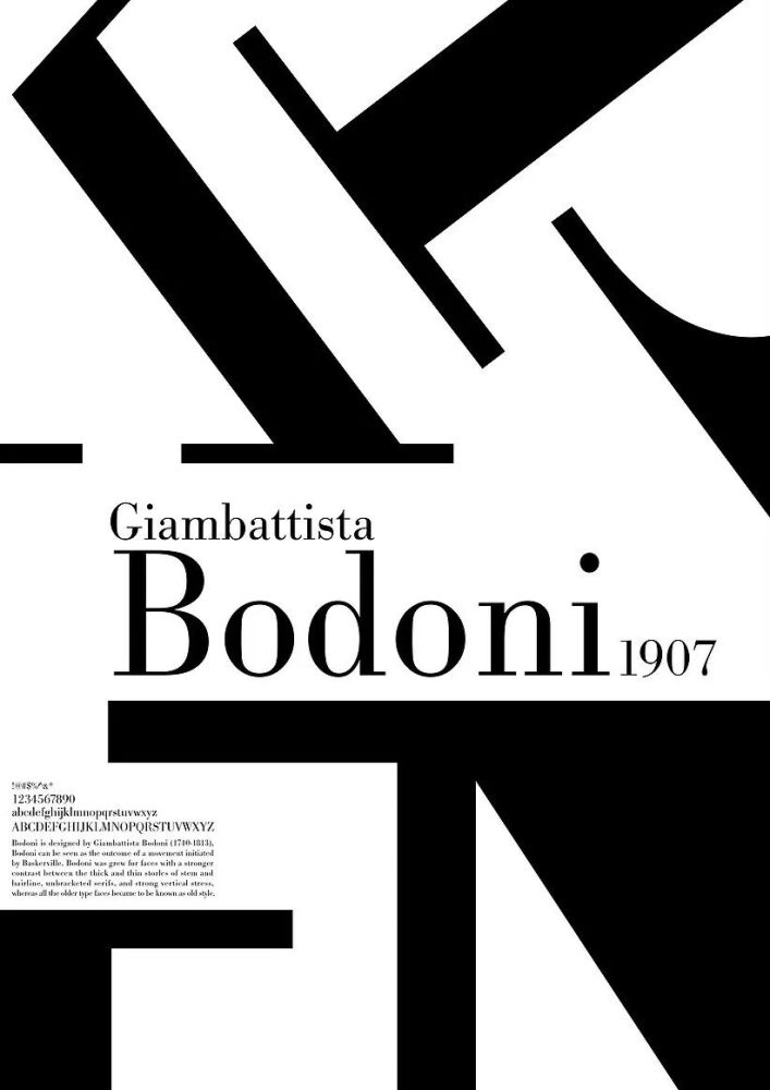 bodoni(博多尼)