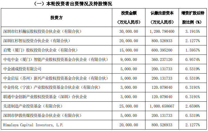 将有助于提升比亚迪半导体的行业地位,促进比亚迪半导体股东结构