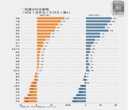 南通市海门市人口2019总人数口_江苏南通市海门市(3)