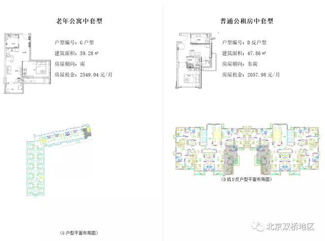 三间房燕保汇鸿家园中套型