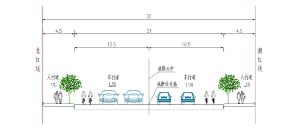 西路~朝阳体育场东路)段采用一幅路,中 间车行道宽 21 米,双向 4 车道