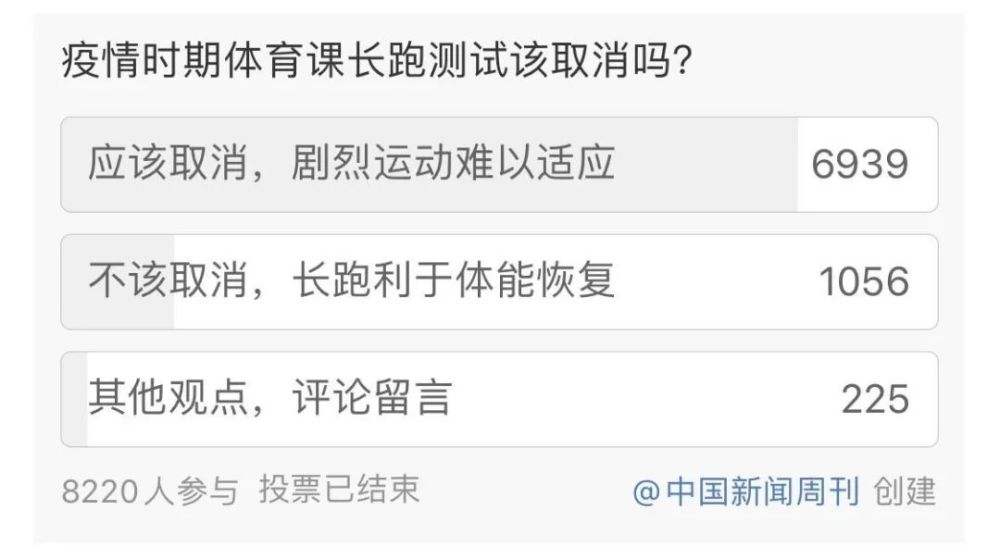 这份榜单美国排第4，中国第79！别再骂体育课了，你家孩子动得太少了