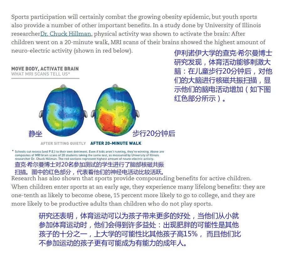 这份榜单美国排第4，中国第79！别再骂体育课了，你家孩子动得太少了