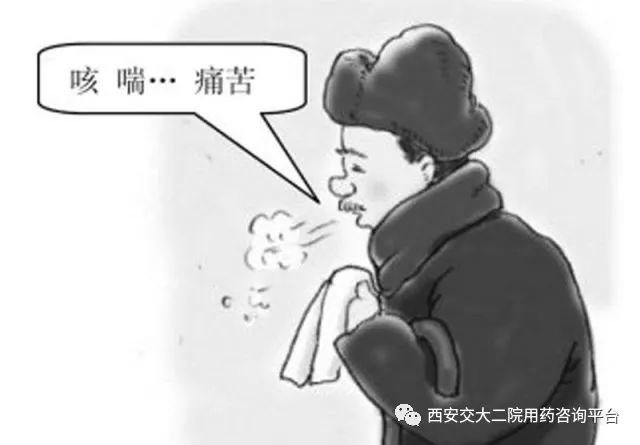 如何正确使用吸入剂？并非吸一吸那么简单！