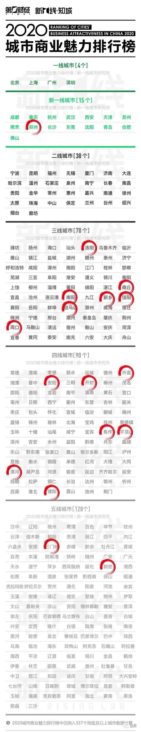 银行流水在别的城市也能打吗 腾讯网