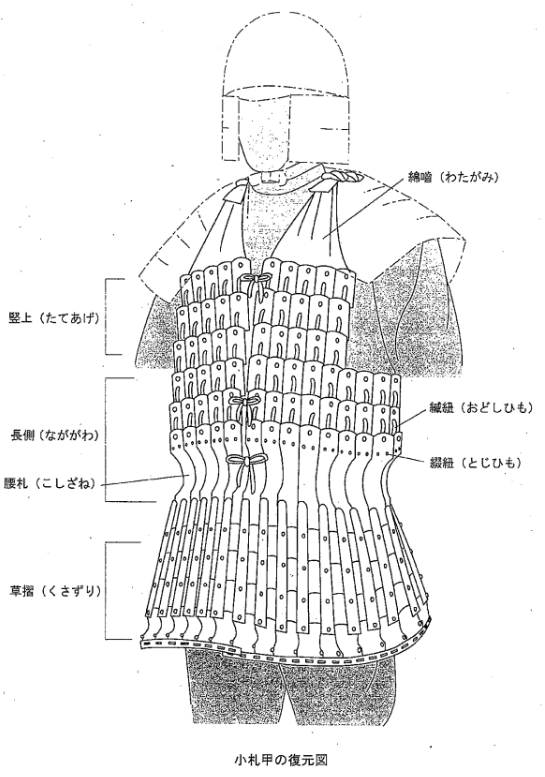 虽说现代日本的考古学家很多将这种铠甲,认为是学习了中国的裲裆甲