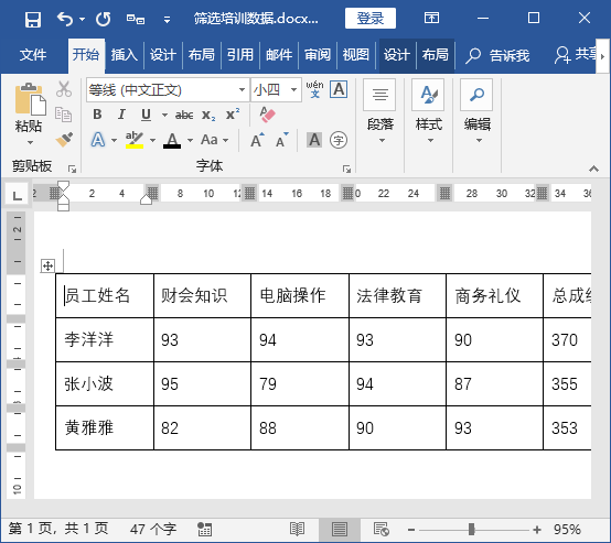 在word编辑表格的时候有什么注意事项?