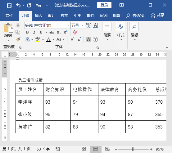 在word编辑表格的时候有什么注意事项?