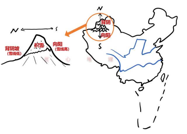 最全的冰川地貌知识