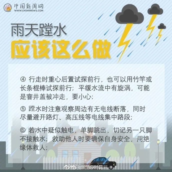 雷雨霸屏,周末要泡汤?收下这份防雷防雨小秘笈