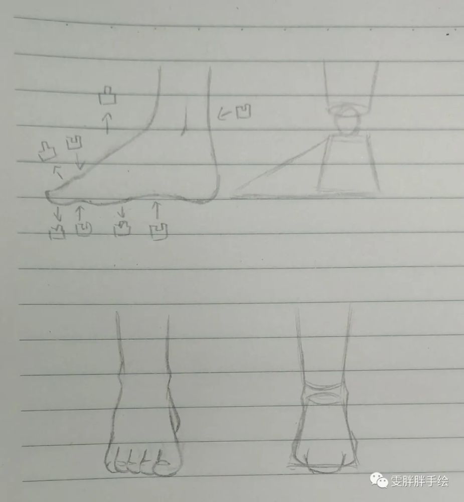 我们画一个站姿,是穿鞋的就没画脚指头,只画了大概的结构.