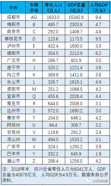 四川车牌字母代码地图