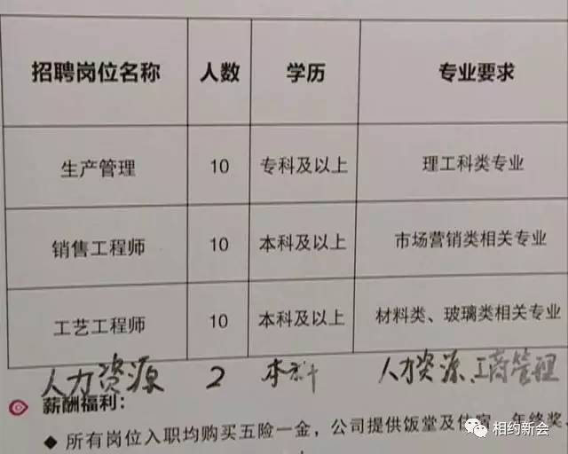 新会节后普工、技工缺口大 一企业月薪1万招焊