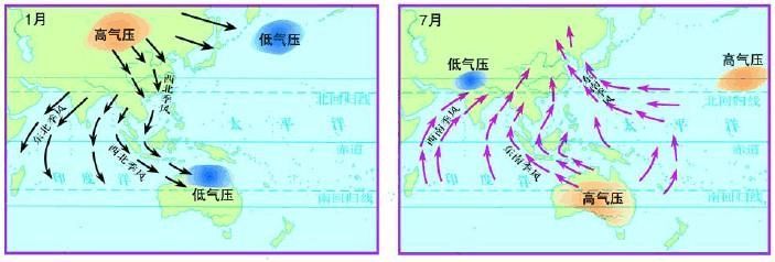 与之类似的是,澳大利亚北部1月份的西北季风,是由于东北信风带南移