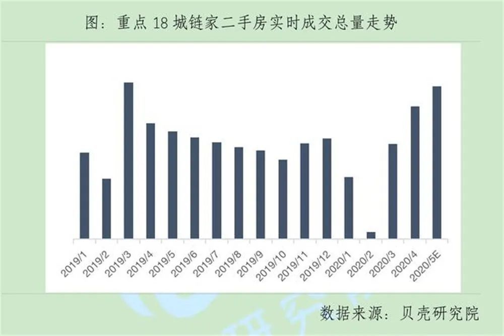 青岛卖地总收入占经济总量_青岛啤酒图片(2)