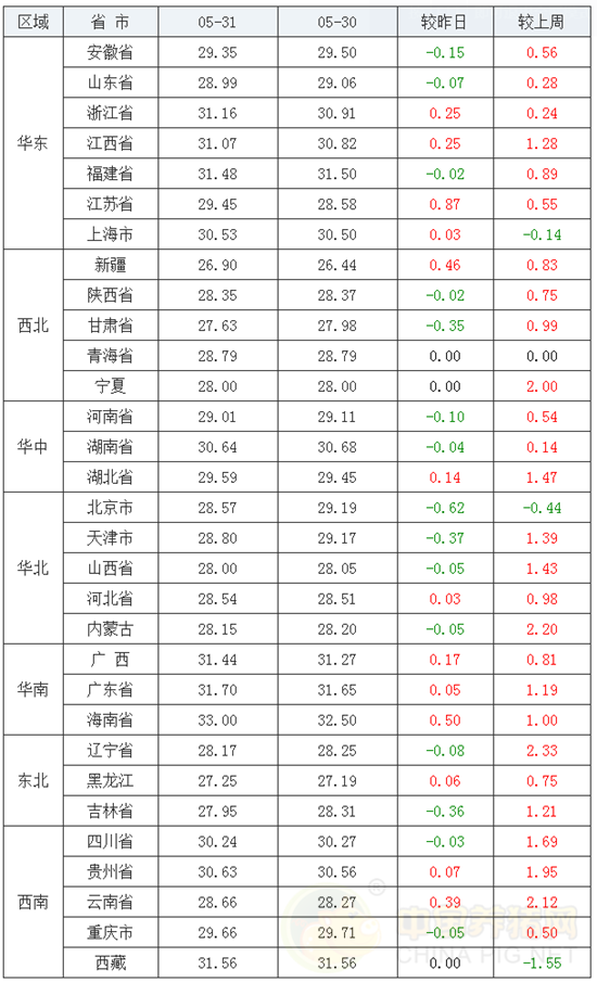 2020年中国gdp南生_中国gdp2020年(3)