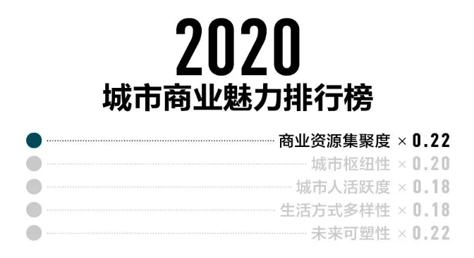安阳流入人口_安阳学院