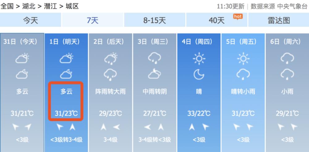 湖北天气即将反转!
