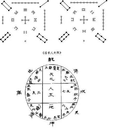 千古不传之秘——混天五行图首次公开