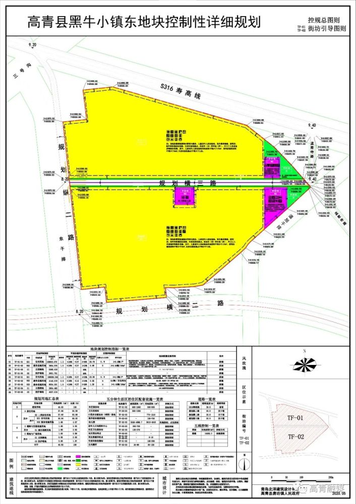 高青黑牛小镇怎么建设?规划公示来了!