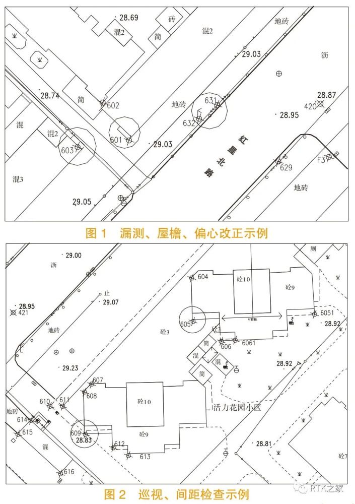 航测必看一文搞懂大比例尺地形图测绘