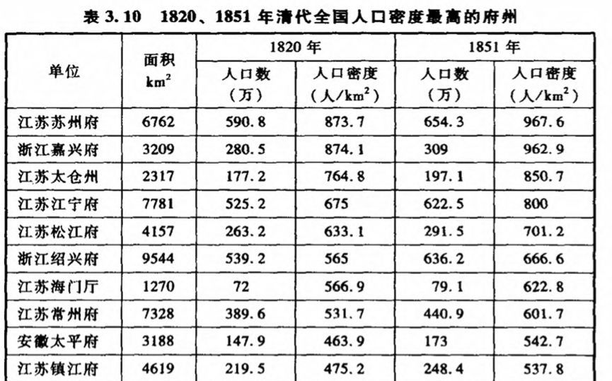 全国人口总数_中国现在的人口总数(2)