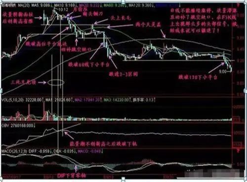 灰色项目-挂机方案手中股票头一天涨停，第二天又低开，岂非主力能赢利？悟透炒股赢利不是难事 ...挂机论坛(14)