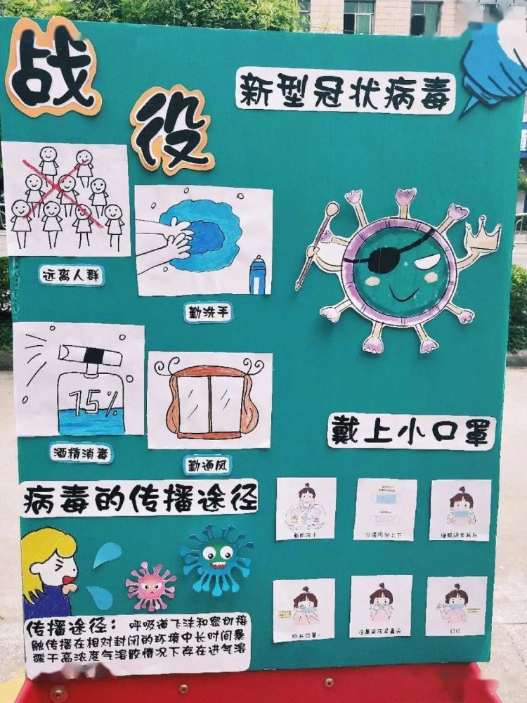 防疫环创幼儿园防新冠主题展板集入园五步曲