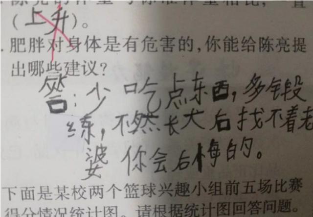 小学生"奇葩试卷"走红网络,老师看了哭笑不得,网友:是