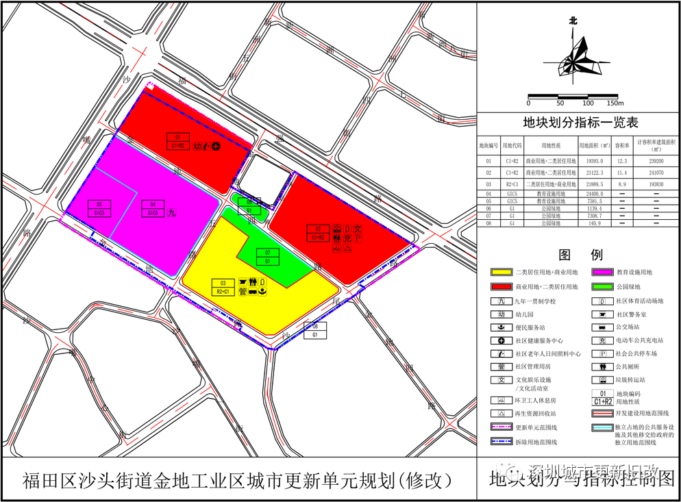 福田区沙头街道金地工业区二期实施主体拟确认!