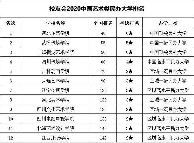 央美排名_央美素描静物(2)