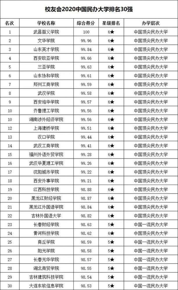 央美排名_央美素描静物(2)