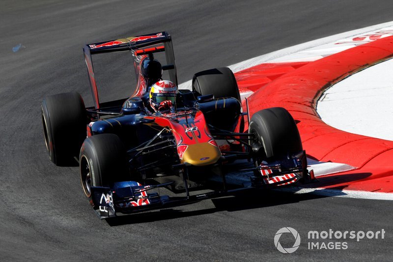 2006-2020 红牛二队历届f1赛车