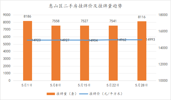 无锡2020年12月GDP_2020年无锡地铁规划图(2)