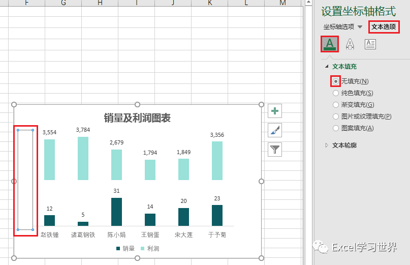 excel柱形图制作,excel簇状柱形图制作 excel–如何将柱形图排列成上下两层?