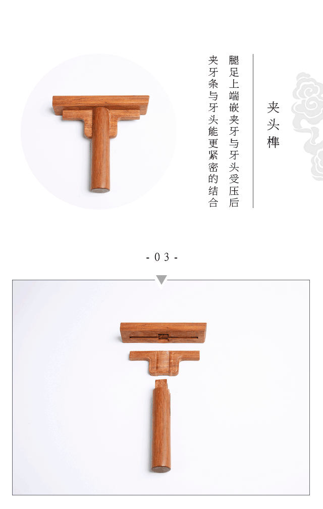 榫卯,是古代中国建筑,家具及其他器械的主要结构方式,是在两个构件上