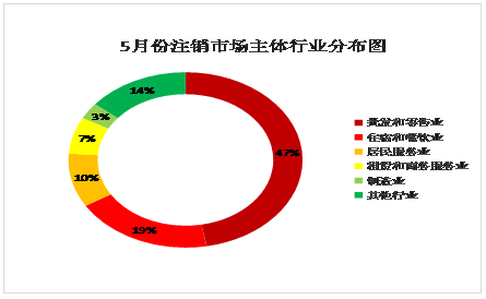 银川人口新政_银川火车站(2)