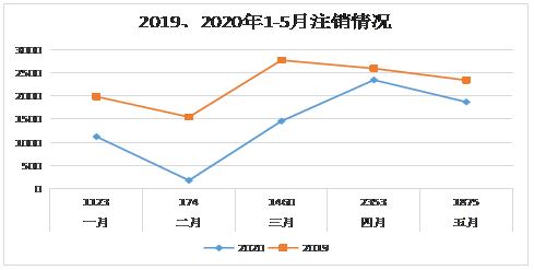 银川人口新政_银川火车站