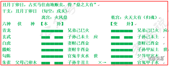 卦210:暗动只是没有变爻的动爻|增删卜易