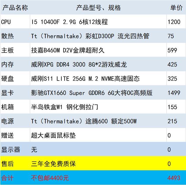 i5 10400f搭配gtx1660 super装机方案,618香不香