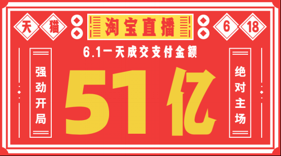 618胜负已定，天猫的“增量”是关键