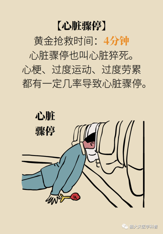 脑梗,心梗,异物卡喉…记住6个急救黄金时间
