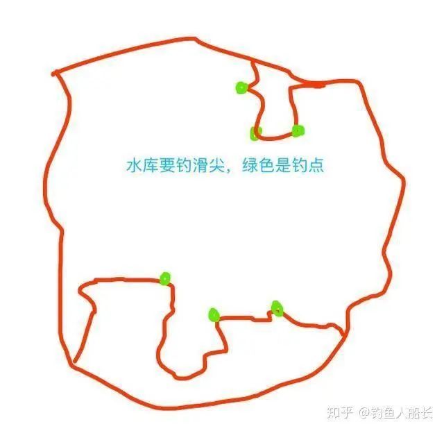 二,回水湾