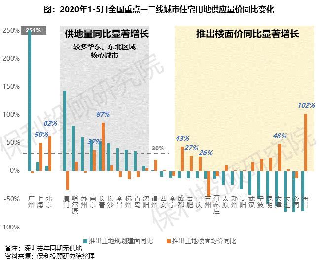 经济总量嘉兴台州哪个高_嘉兴南湖红船图片(3)